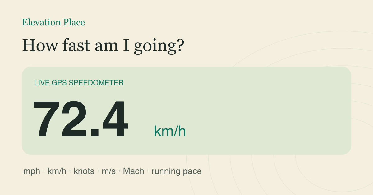 Speedometer Image Going Fast How Fast Am I Going? Free GPS Speedometer